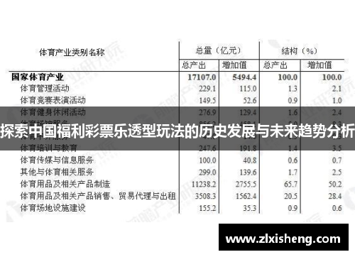 探索中国福利彩票乐透型玩法的历史发展与未来趋势分析