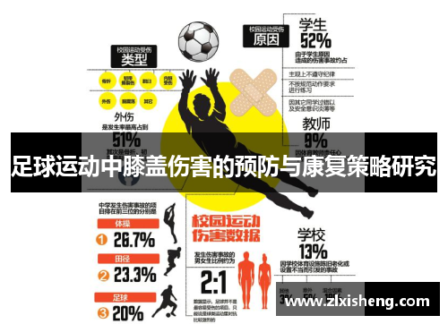 足球运动中膝盖伤害的预防与康复策略研究