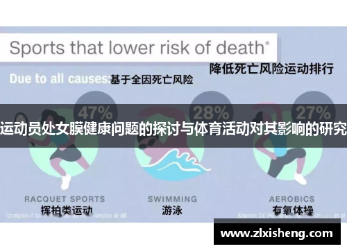 运动员处女膜健康问题的探讨与体育活动对其影响的研究