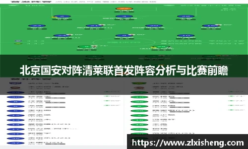 北京国安对阵清莱联首发阵容分析与比赛前瞻